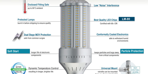 LED lighting: striking the right balance