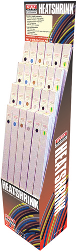 Got that shrinking feeling?