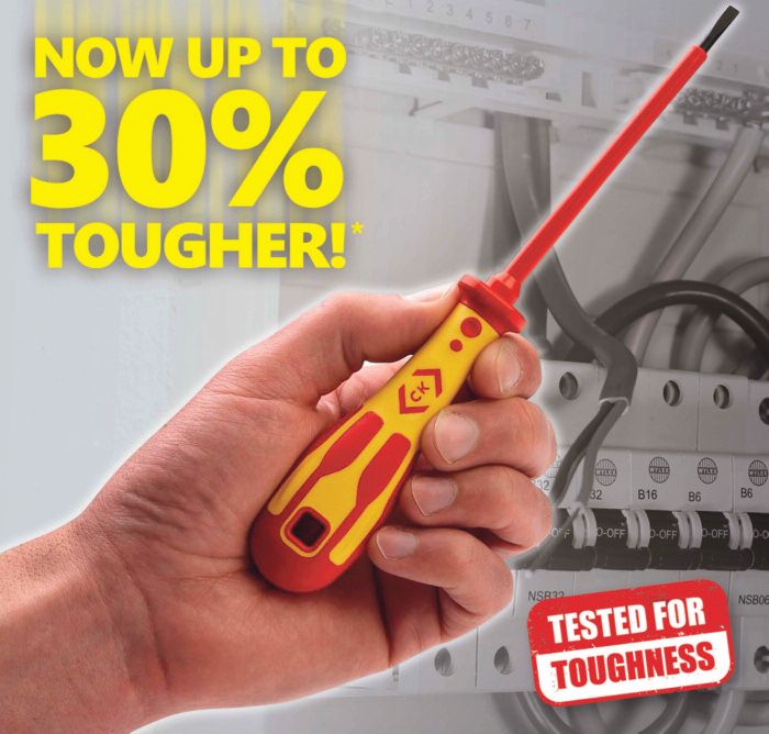 Are you tough enough for these profits?