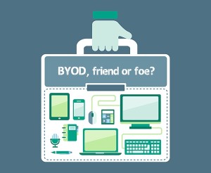 byod