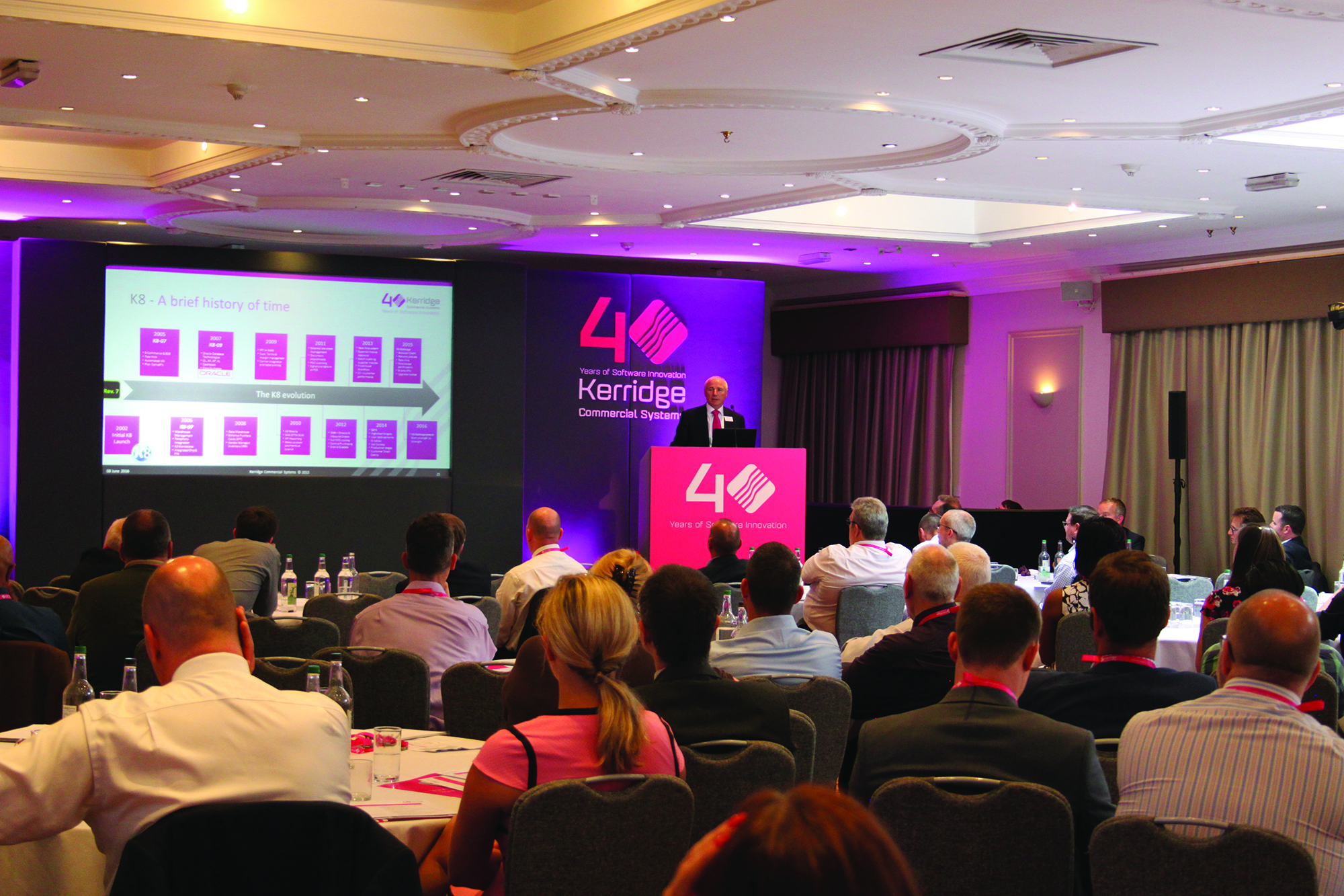 Kerridge Commercial Systems celebrates 40 years of software innovation