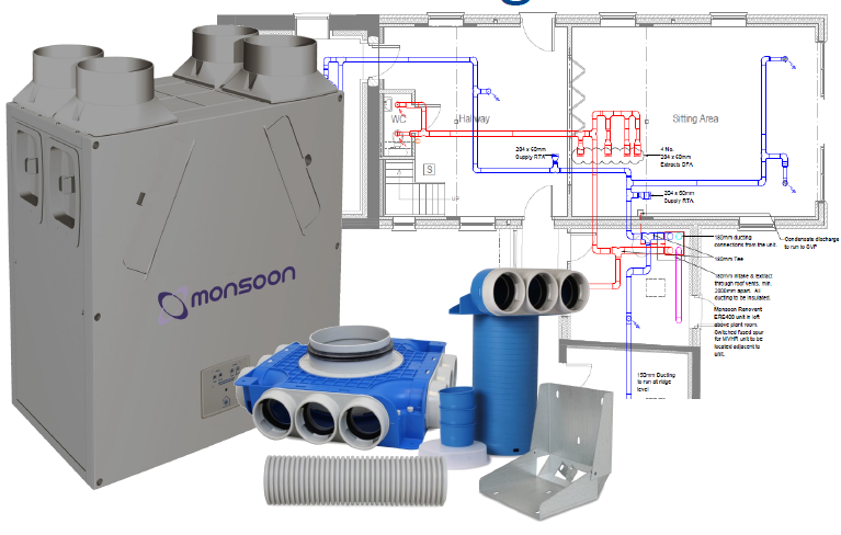 VENTILATION: It’s all in the design