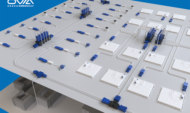 Dangerous compatibility