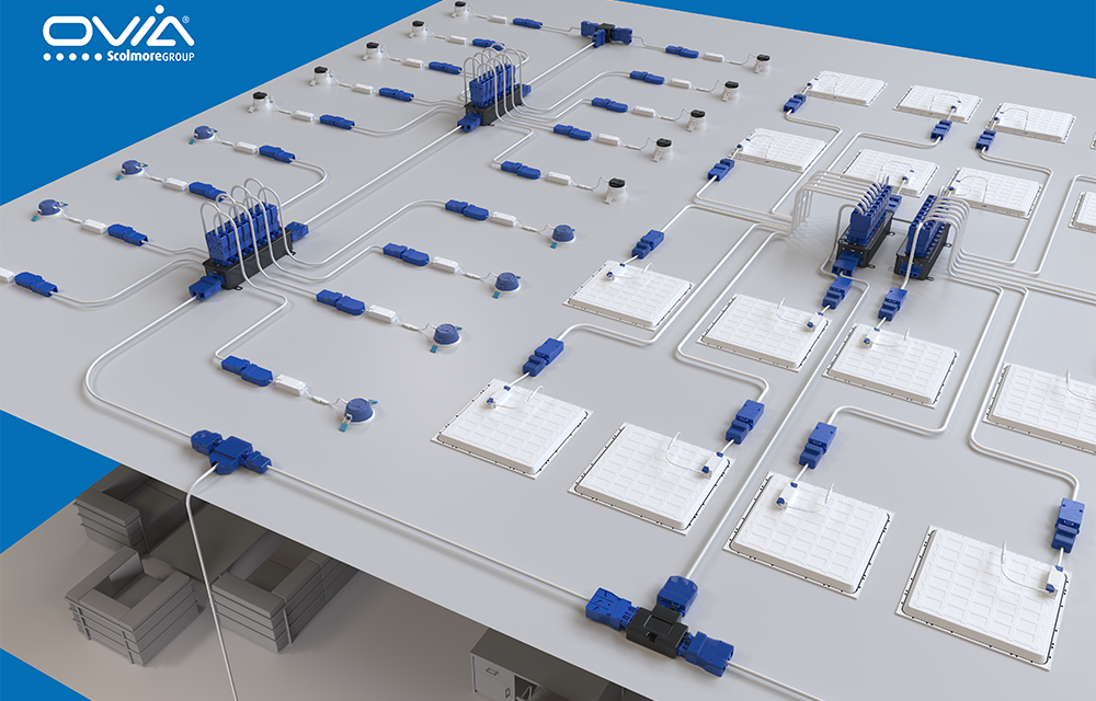 Dangerous compatibility: connector products