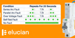 Screen Shot 2022 06 06 at 09.45.48 AFDDs launch completes the Elucian