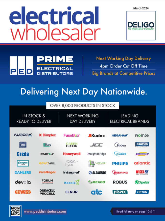 EW March – The workforce of the future