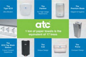 atc Energy efficient hand dryers from ATC