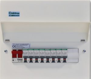 crabtree1 Safety in the home and garden with Crabtree’s miniature RCBO