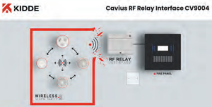 kidde cavius relay unit Kidde launches new Cavius Relay Unit for comprehensive fire safety