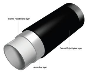 mt2 MT Supertube in first at Tate Modern extension