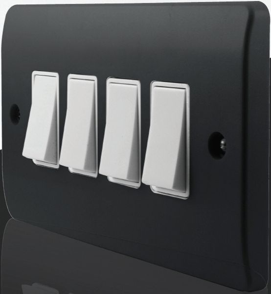 New Part M additions for GridPro