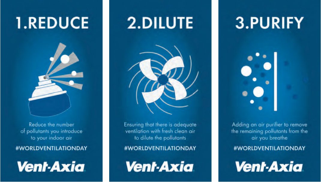 Vent-Axia recommends key actions for World Ventilation Day